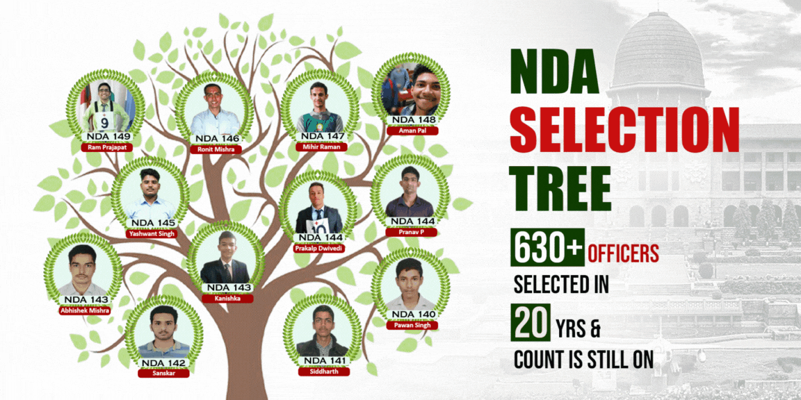 cdsselection
